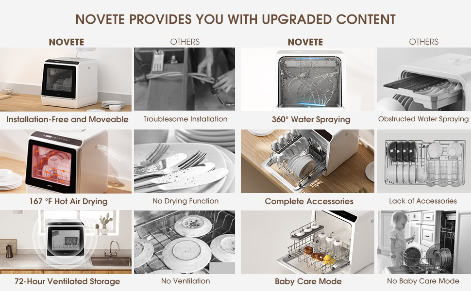 NOVETE NOVETE Complete Bundle view 3